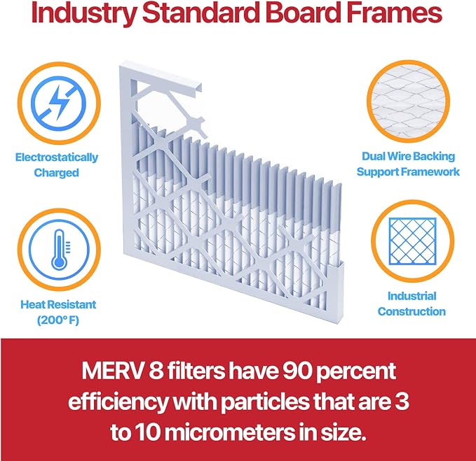 Filter King 12x12x1 Air Filter | 6-PACK | MERV 11 HVAC Pleated A/C Furnace - Image 3