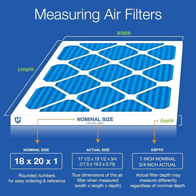 Nordic Pure 18x20x1 Pleated Air Filters MERV 7 Plus Carbon 12 Pack - Image 2