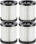 DCV580H DCV581H Vacuum Replacement Filter by isinlive