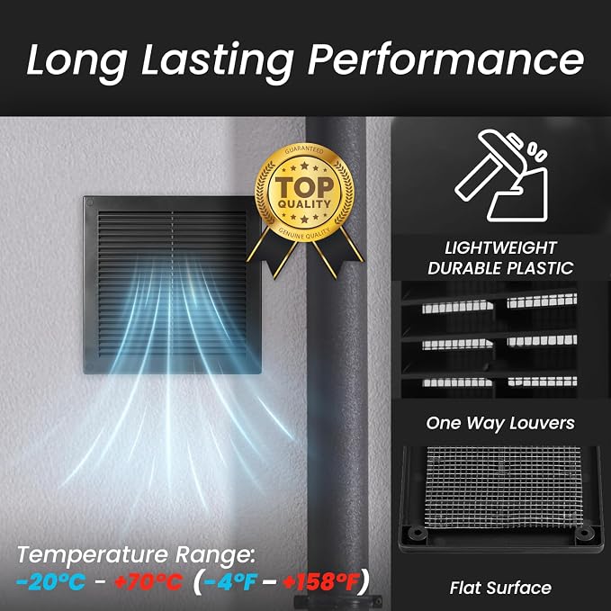 Repa Market 6 x 6 Inch Black Square Air Vent Cover - Image 6