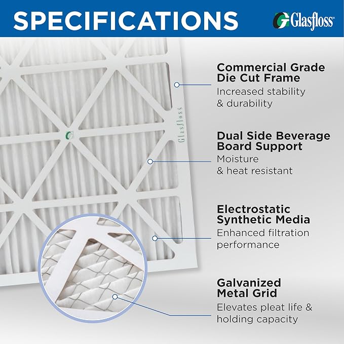 Glasfloss 16x24x2 MERV 10 2" Inch Pleated Air Filters Box of 6. Actual Size: - Image 3