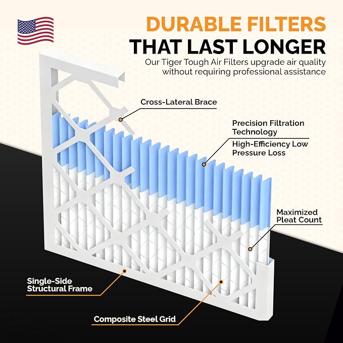 Tiger Tough MERV 10 Air Filters - Image 6