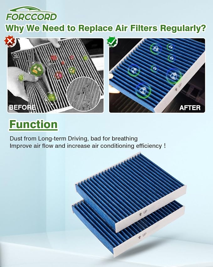 Cabin & Engine Air Filter Fit for Kia Sorento 2.0L 2.4L 3.3L Activated Carbon - Image 4