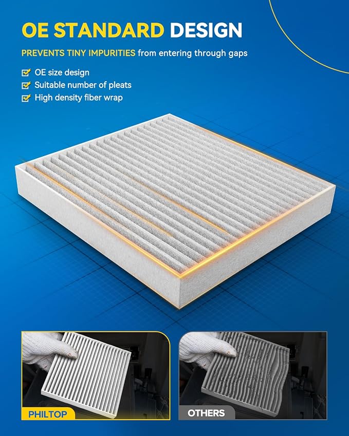 PHILTOP Engine and Cabin Air Filter Kit - Image 6