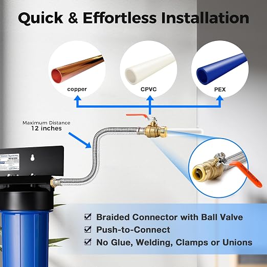 iSpring WCB32CKS+AHPF12MNPT12X2 Heavy Metals Whole House Water Filter System w/ - Image 4