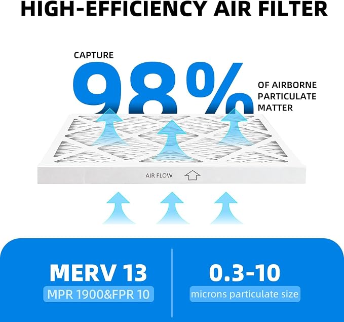 16x24x1 Air Filters, MPR 1900 & FPR 10, MERV 13 Pleated Air Filter - Image 5