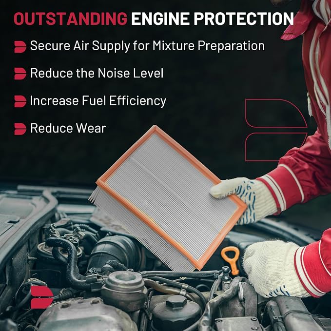 BDFHYK Engine Air Filter Compatible - Image 6