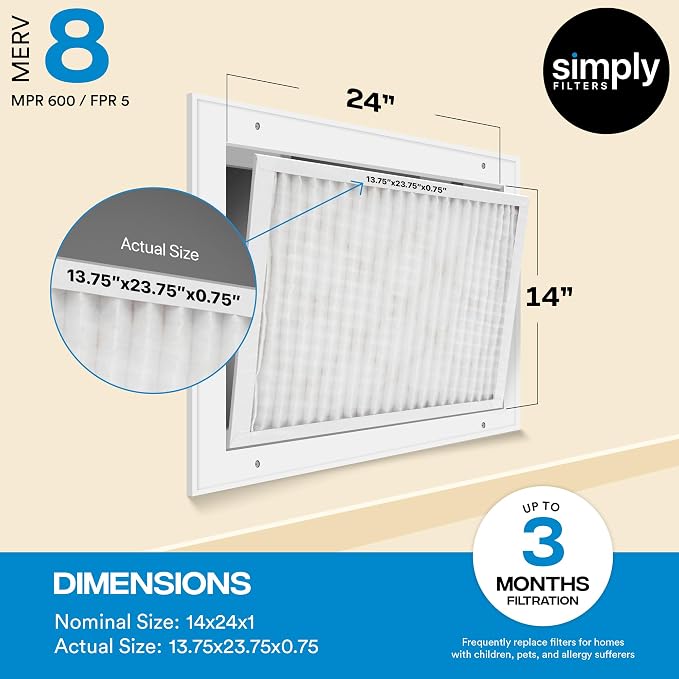 Simply 14x24x1 Air Filter, Merv 8, 4 Pack, - Image 3