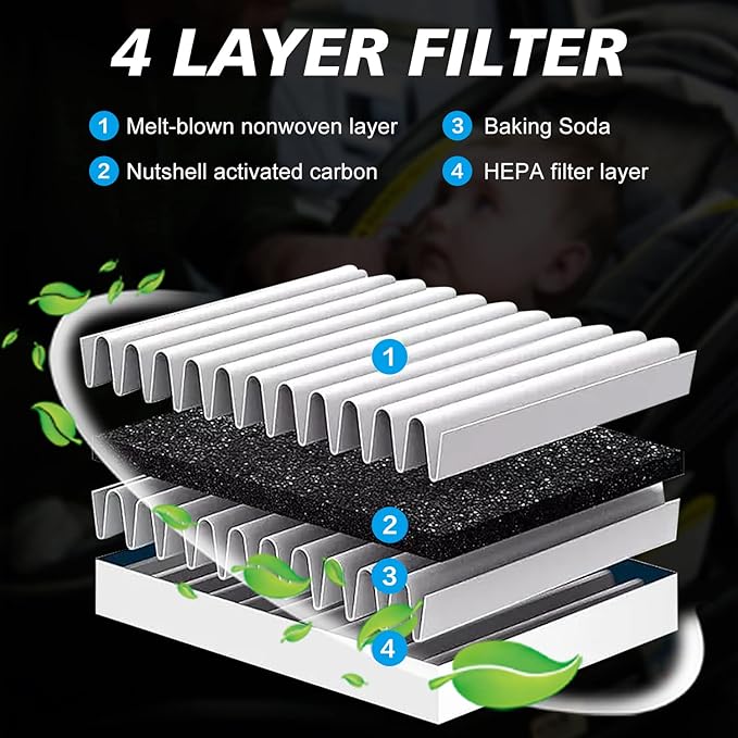 2PCS Cabin Engine Air Filter Kits JM802 JM2205 Fits - Image 4
