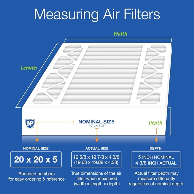 Nordic Pure 20x20x5 Honeywell/Lennox Replacement MERV 13 Air Filters 4 Pack - Image 2