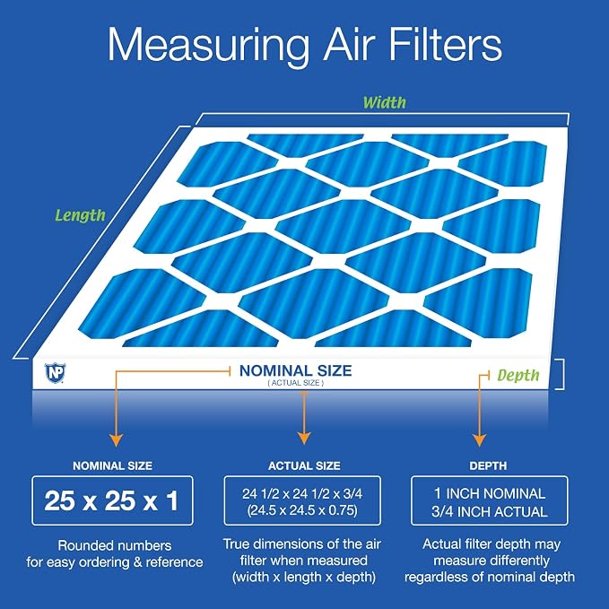 Nordic Pure 25x25x1 Pleated Air Filters MERV 7 Plus Carbon 2 Pack - Image 2