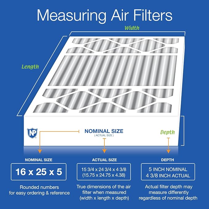 Nordic Pure 16x25x5 Honeywell Replacement Air Filters MERV 14 Plus Carbon 2 Pack - Image 2