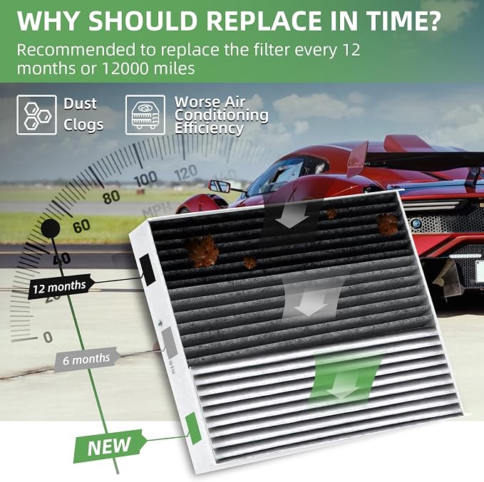 CF11809 Cabin Air Filter With Activated Carbon Compatible with Silverado - Image 4