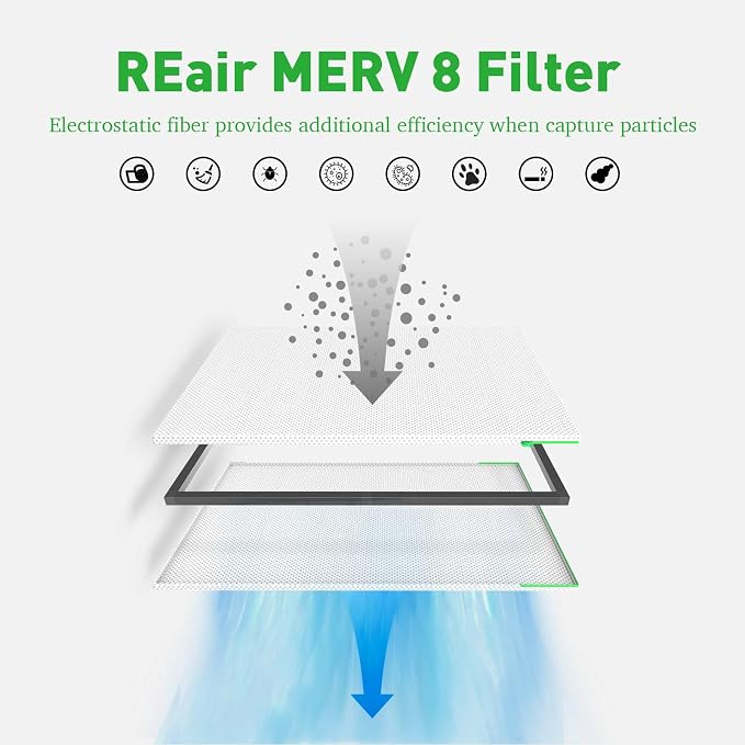 Reair 16x24x1 Extra Replacement Filter without Frame, Washable and Reusable Air - Image 3