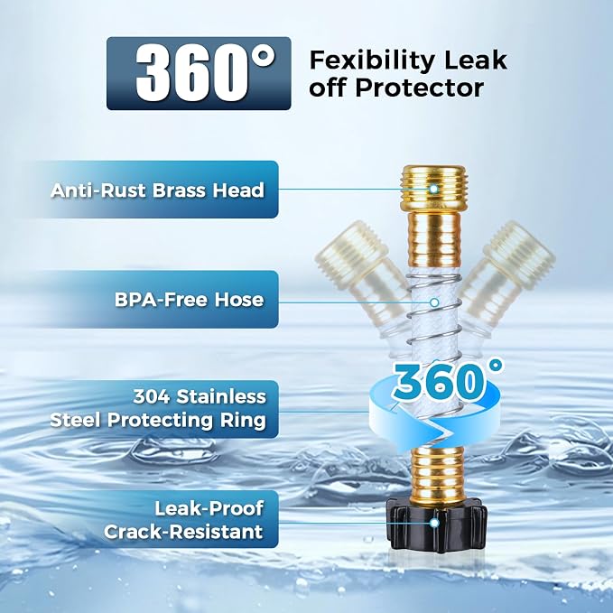 SheeChung RV Water Filter, NSF Certified, 3 PACK Inline Hose Water Filter - Image 7