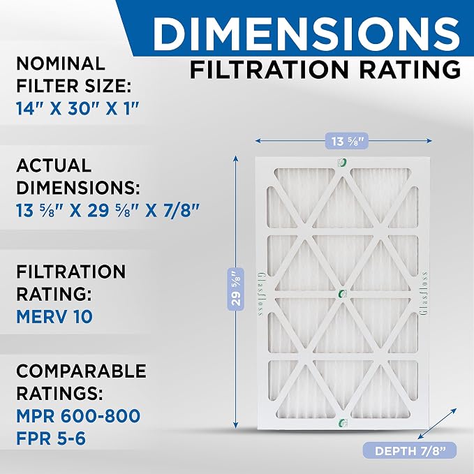 Glasfloss 14x30x1 MERV 10 Pleated Air Filters Box of 6. Actual Size: 13-5/8 x - Image 2