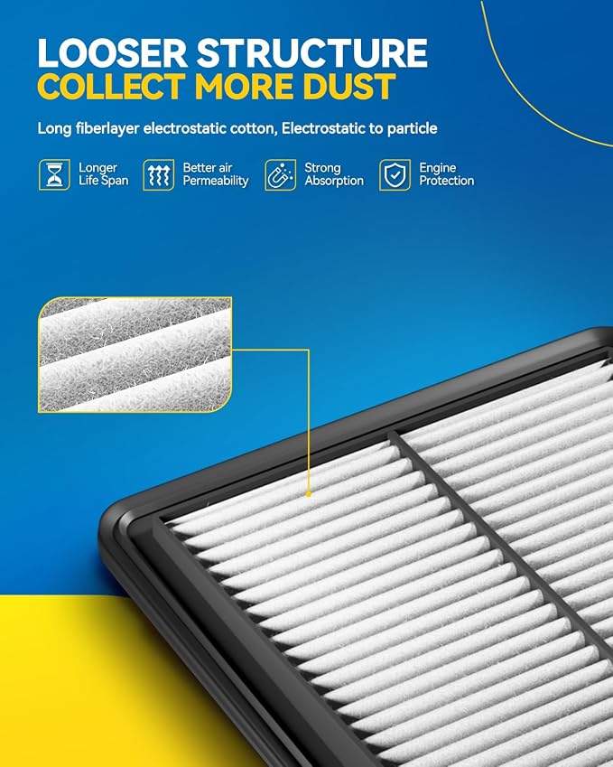 PHILTOP Engine Air Filter, CA10885 Compatible - Image 2