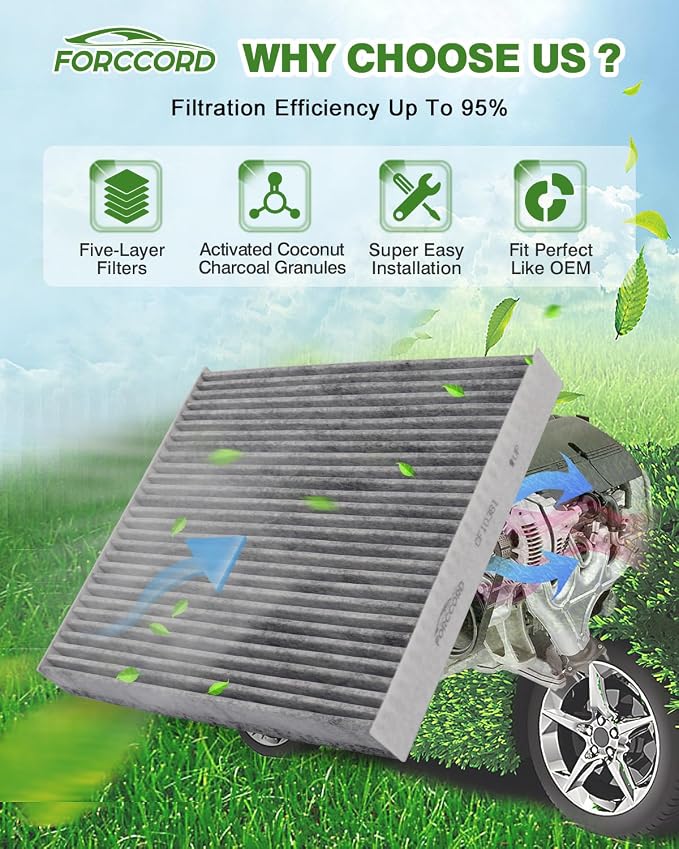 2-Pack HEPA Cabin Air Filter CF10381 Fits - Image 2