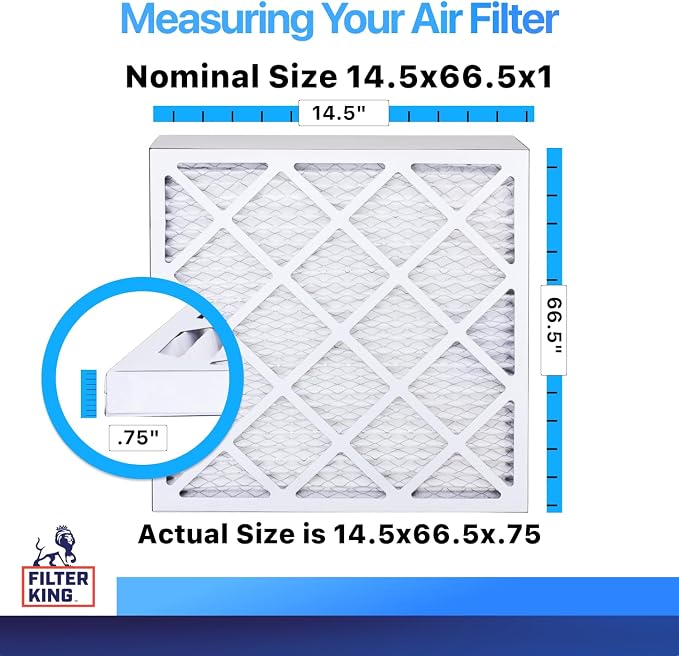 Filter King 14.5x66.5x1 Air Filter | 4-PACK | MERV 8 HVAC Pleated A/C Furnace - Image 2
