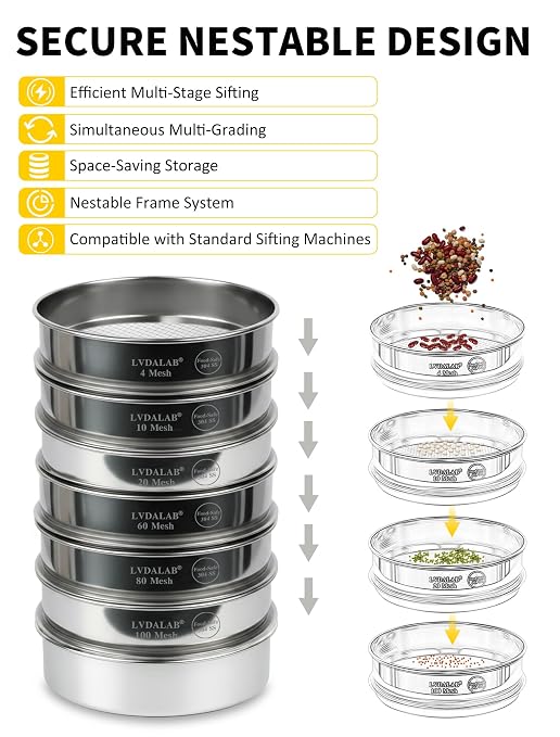 All 304 Stainless Steel 40 Mesh Test Sieve, 8 Inch/20cm Diameter, Lab Sifter & - Image 3