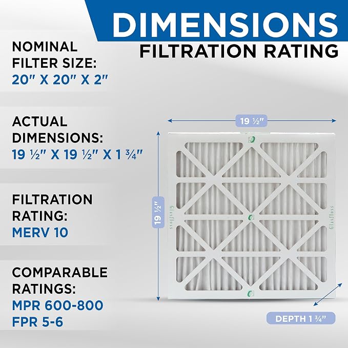 Glasfloss 20x20x2 MERV 10 2" Inch Pleated Air Filters Box of 6. Actual Size: - Image 2