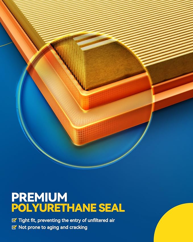 PHILTOP Engine Air Filter, CA7421 Compatible - Image 3