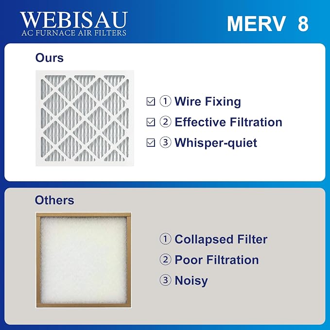 10x10x1 Air Filter MERV 8 MPR 600 4Pack Furnace Filters Pleated HVAC AC Furnace - Image 6