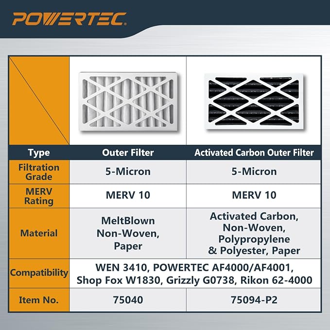 POWERTEC Inner & Outer Air Filter Set - Image 8