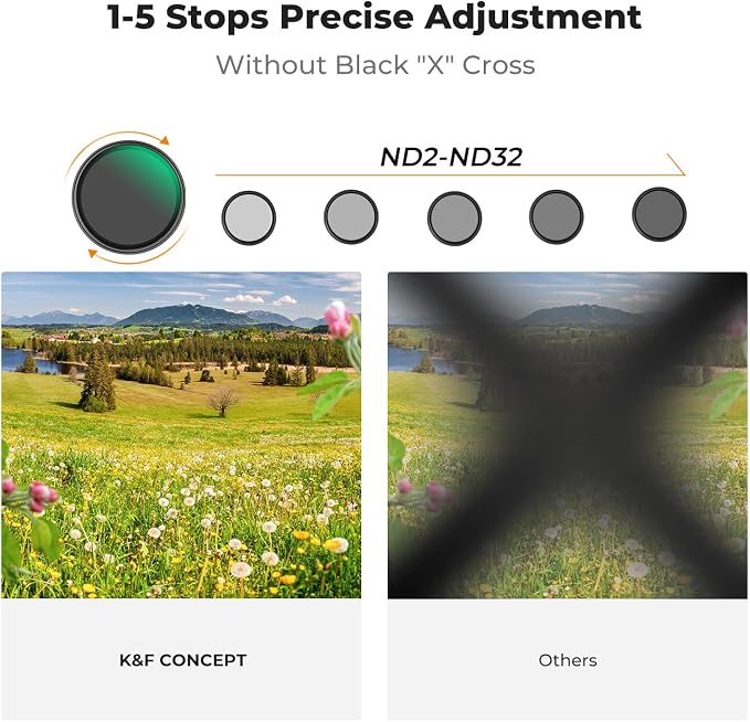 K&F CONCEPT 49mm Black Diffusion Mist 1/4 & Variable ND2-32 in-1 Filter - Image 5