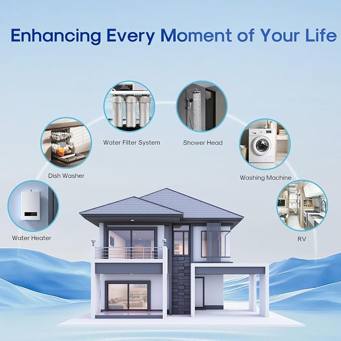 ICEPURE 5 Micron 10”*4.5'' Whole House Sediment String Wound Water Filter - Image 7
