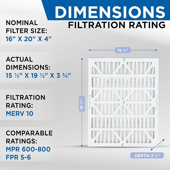 Glasfloss 16x20x4 MERV 10 4" Inch Pleated Air Filters Box of 3. Actual Size: - Image 2