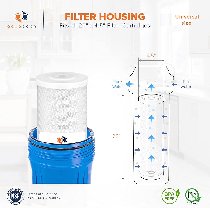 Aquaboon 5 Micron 20 x 4.5 Sediment, Anti-Scale, Carbon Water Filters Cartridges - Image 9