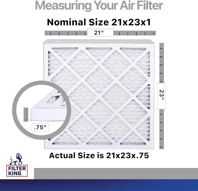 Filter King 21x23x1 Air Filter | 4-PACK | Carbon MERV 8 HVAC Pleated A/C - Image 2