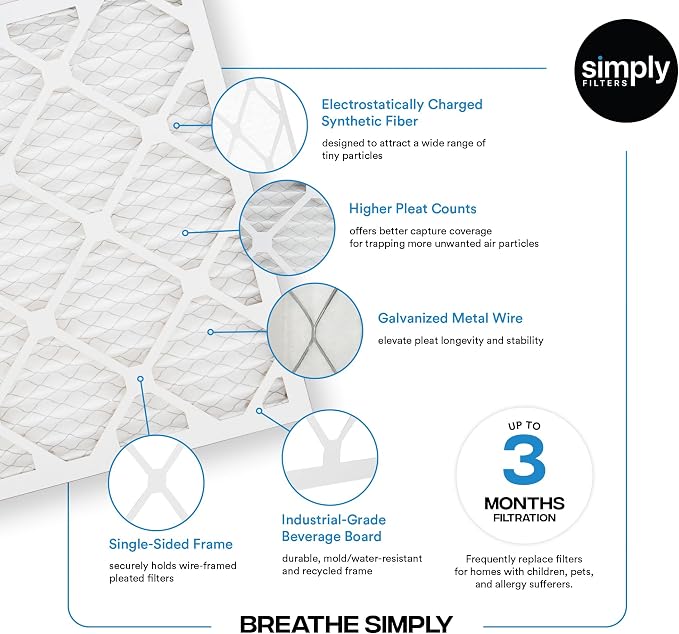 Simply 20x21x1 Air Filter, Merv 8, 4 Pack, - Image 4