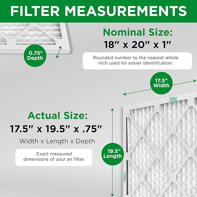 Mann+Hummel 18x20x1 MERV 8 Pleated HVAC AC Furnace Air Filters. 4 Pack. - Image 2