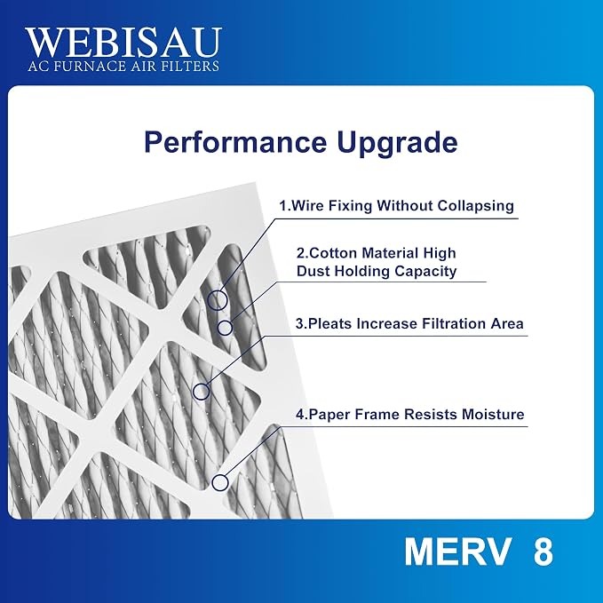 10x10x1 Air Filter MERV 8 MPR 600 6Pack Furnace Filters Pleated HVAC AC Furnace - Image 5
