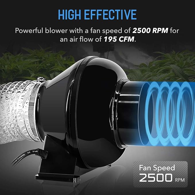 iPower 4 Inch 195 CFM Inline Fan Air Carbon Filter - Image 2