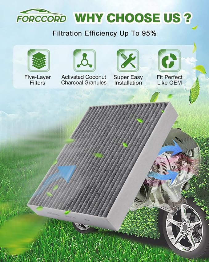 Cabin & Engine Air Filter Kit Fits - Image 2