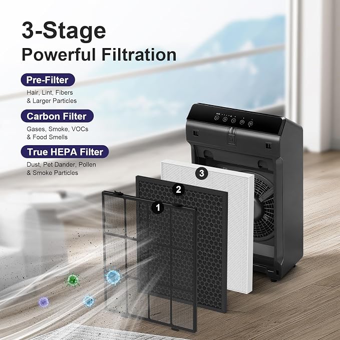 Filter Q – 1712-0123-00 Replacement Filter - Image 4