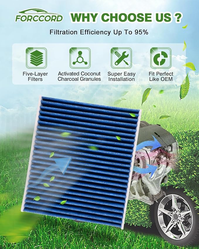Cabin & Engine Air Filter Fit for Nissan Rogue 2.5L, Rogue 2.0L Hybrid - Image 3