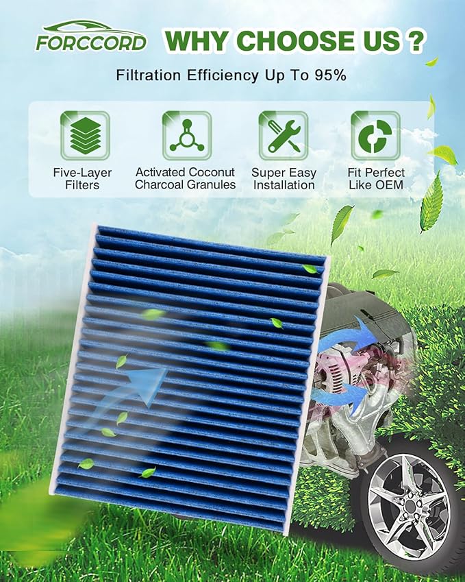 Cabin & Engine Air Filter Fit for Honda CRV CR-V CR V 2018-2019 2.4L Activated - Image 3