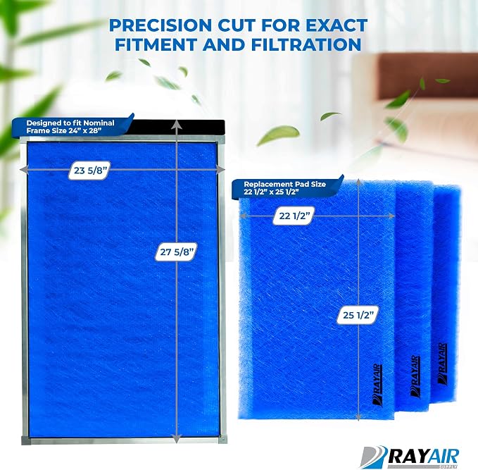 RAYAIR SUPPLY 24x28 Replacement Filter Pads Compatible - Image 2