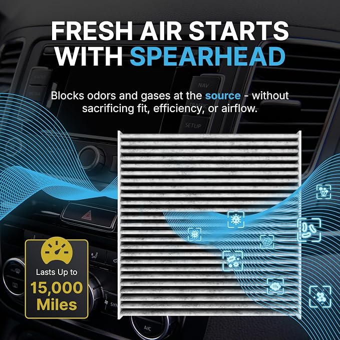 Spearhead Odor Defense Breathe Easy Cabin Filter | Fits 2018-22 Accent - Image 5