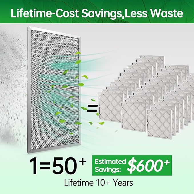 20x20x1 Air Filter Electrostatic Filter Reusable Washable HVAC AC Furnace Filter - Image 2