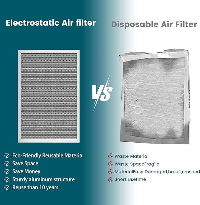 12x12x1 Air Filter-MERV 8, Washable & Reusable Electrostatic Air Filter - Image 5