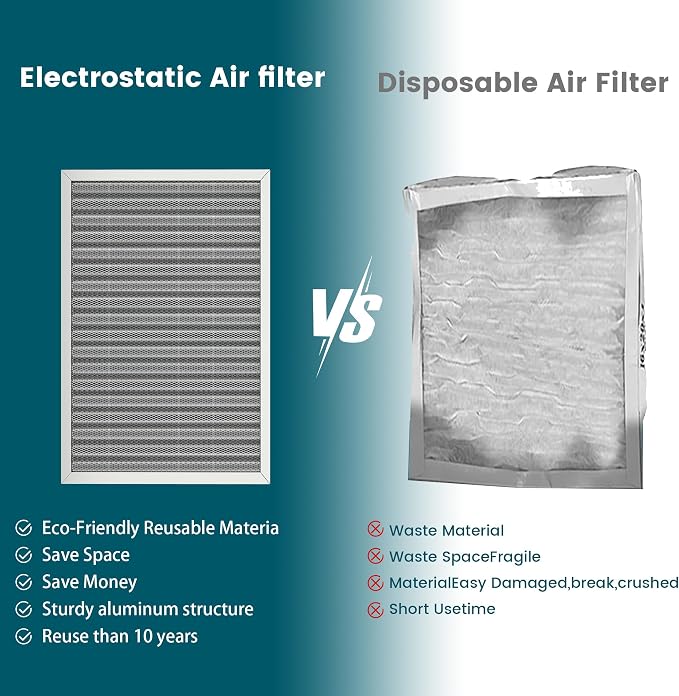 14x30x1 Air Filter-MERV 8, Washable & Reusable Electrostatic Air Filter - Image 5