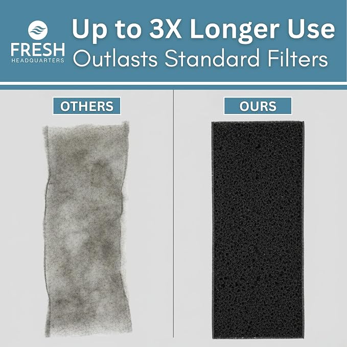 2-Pack Notched Activated Carbon Charcoal Microwave Hood Filters - Image 7
