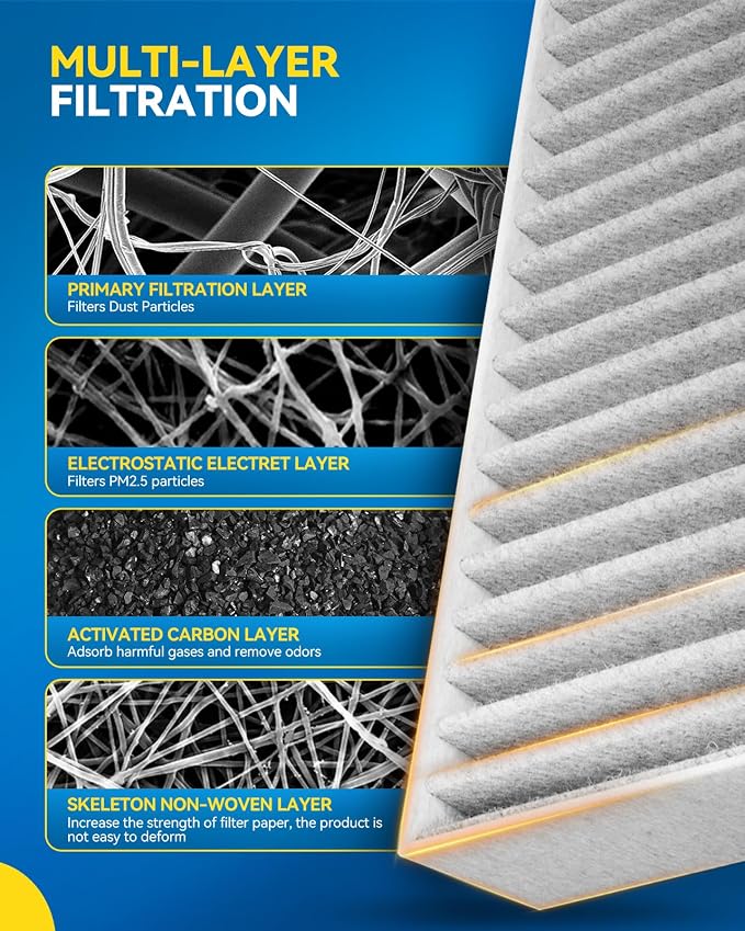 PHILTOP Cabin Air Filter, Replacement - Image 5
