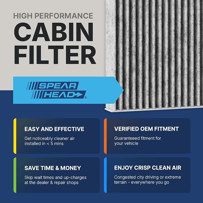 Spearhead Odor Defense Breathe Easy Cabin Filter | Fits 2018-22 Accent - Image 3