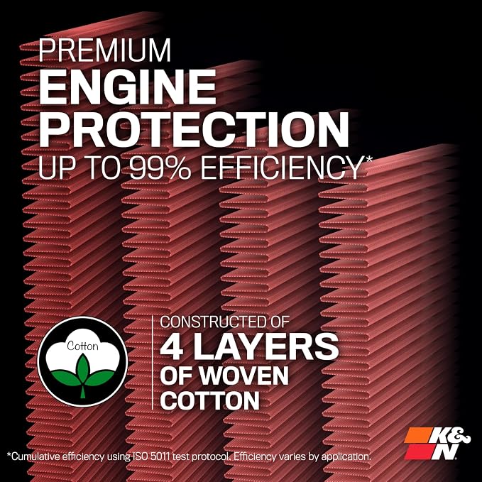 K&N High-Flow Original Lifetime Engine Air Filter: Increase Power: Premium - Image 11